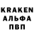 Канабис AK-47 Silvia Brandmeier